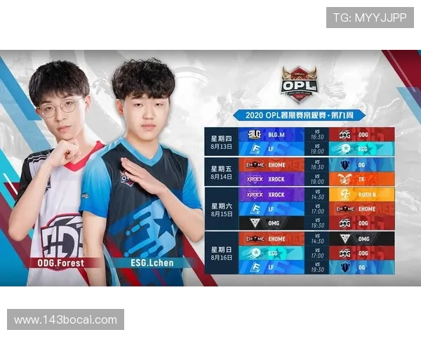 2026年兵兵球比赛精彩回顾与赛程安排分析